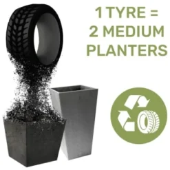 B&M Octavia Planter 38cm - Slate -B&M Garden Shop 383769 383770 383772 383773 octavia planter slate pewter 28cm 38cm 2 3
